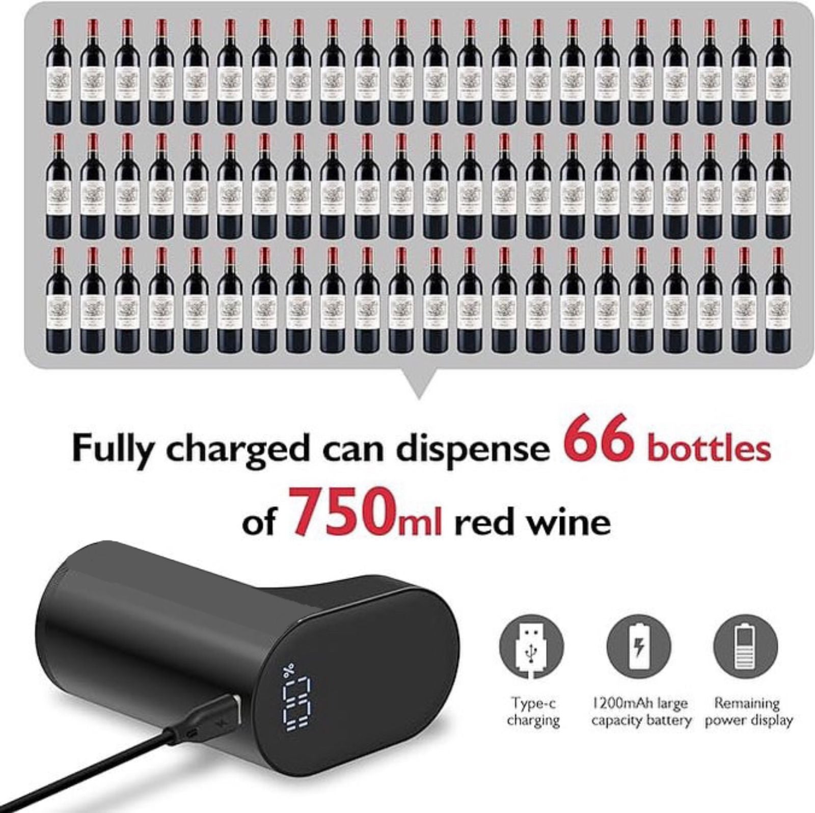 SMART WINE/LIQUOR ELECTRIC DISPENSER