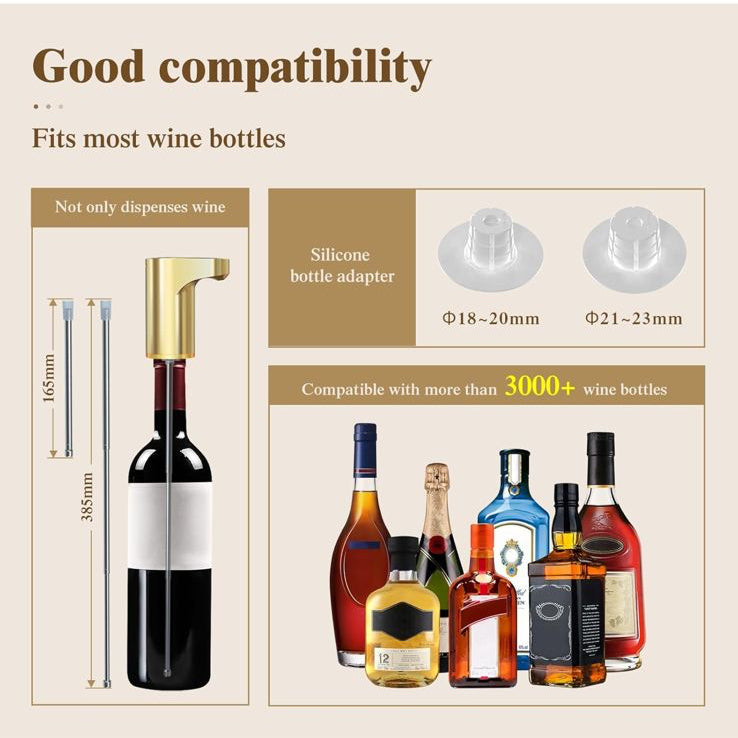 SMART WINE/LIQUOR ELECTRIC DISPENSER
