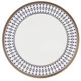 plates types | EUROPEAN STYLE PLATE